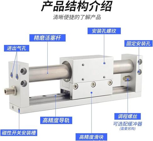 1pcs Rodless Cylinder RMH Series RMH10 RMH15 RMH20 RMH25 Magnetic Cylinder with Linear Guide Pneumatic Cylinder Double Acting(Stroke 250mm,RMH20) in Kuwait