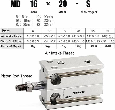 متعدد الموضع ثابت MD6/10/16 * 5x10SX15SX25X30SX40X50SX60-S أسطوانة هواء من سبيكة AIR (MD6X15S) in Kuwait