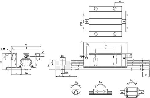 1pcs 35mm H-G/R Series Square Linear Guide HGR35 Rail with HGH35CA HGW35CC Flange Slider Block Carriage(HGW35CC,1150mm) in Saudi Arabia