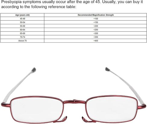 Elderly Fashionable Reading Glasses Stainless Steel Foldable Portable Presbyopic Glasses, Lightweight Eyeglasses Reduce Eyestrain Compact Folding Unisex Glasses for Reading Case Included(150) in Saudi Arabia