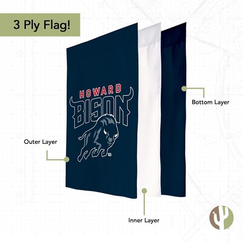 Desert Cactus Howard University Hu Garden Flag - 19 × 12 بوصة هوارد بيسون لافتة ، للعرض في الهواء الطلق والأحداث (التصميم أ) in Saudi Arabia