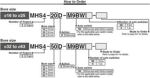 1pcs Double Acting Pneumatic Gripper MHS4-40D Type Parallel Style Air Gripper 4-Finger Type Cylinder in Kuwait