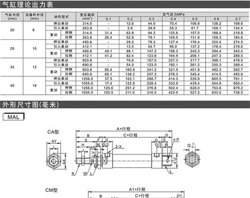 1pcs MAL Series Mini Pneumatic Cylinder 16/20/25/32mm Bore 25-300mm Stroke Double Acting Aluminum Alloy Air Cylinder(125mm Stroke,20mm Bore) in Kuwait