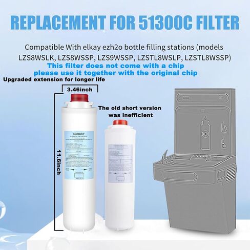 ترقية Elkay 51300C مرشح استبدال لمحطات زجاجة ELKAY EWF3000 51300C ، متوافق مع محطات زجاجة مرشح EZH2O 51300C 3000 جالون ، (4 حزم لا رقاقة) in Kuwait
