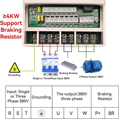 MOLLOM VFD 5.5KW 7.5HP 13A 380V Single or Three Phase Input to 3 Phase 0-3000 Hz Output Variable Frequency Drive Inverter for Spindle Motor CNC Speed Control in Saudi Arabia