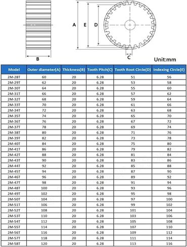 1pc 28T-58T 2M Spur Gear 28 29 30 31 32 33 34 35 36 37 38 39 40 41 42 43 44 45 46 47 48 49 50 51 52 53 54 55 56 57 58 Teeth(2M - 35Teeth) in Saudi Arabia