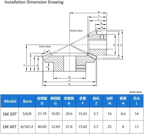 1pc 1: 2 التروس المائل 1M 20 40 الأسنان بوم أبيض قطر مساوي العتاد 90 درجة تروس البلاستي in Saudi Arabia