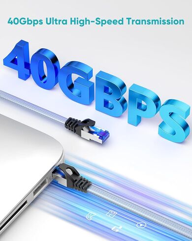 Cat 8 Ethernet Cable 50 ft, Nylon Braided High Speed Heavy Duty Network LAN Patch Cord, 40Gbps 2000Mhz SFTP Shielded RJ45 Flat Internet Cable for TV/PC/Router, in Wall, Indoor, Outdoor in Kuwait