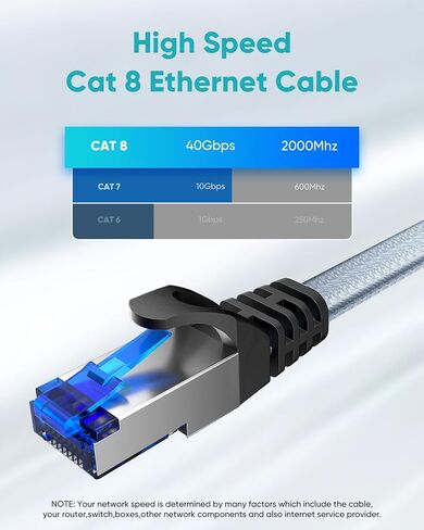 Cat 8 Ethernet Cable 50 ft, Nylon Braided High Speed Heavy Duty Network LAN Patch Cord, 40Gbps 2000Mhz SFTP Shielded RJ45 Flat Internet Cable for TV/PC/Router, in Wall, Indoor, Outdoor in Kuwait