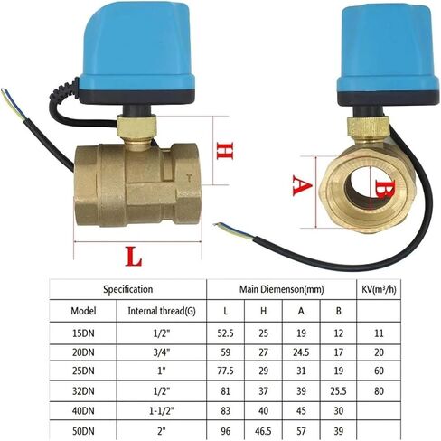 1/2" 3/4" 1" 2" Normally Closed Motorized Ball Valve 220V 12V 24V 2-Wire Brass Electric Ball Valve Replace Solenoid Valve(220v-open) in Kuwait