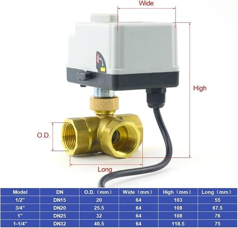 12V 24V 220V DN15 DN20 DN25 BRASS 3-WOWWAY VALVE RALVE 1/2 "3/4" 1 "3-Wire 2-Point Solenoid Valve Actuator Manual (45659) in Saudi Arabia