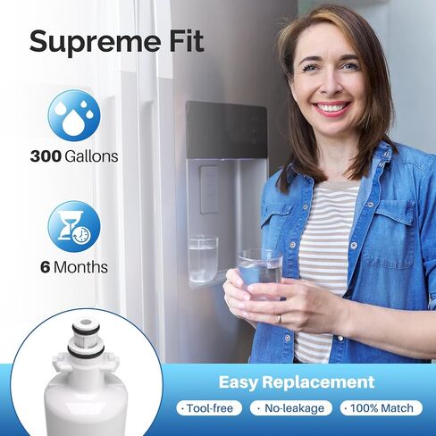 ICEPURE PRO 46-9690 NSF53 بديل معتمد لـ LG LT700P ADQ36006101، Kenmore Elite 9690 ADQ36006102، LFX28979ST، RWF1200A، LFX25978ST، LFXS30766S، LFXC24726S فلتر مياه الثلاجة، عبوتان in Kuwait