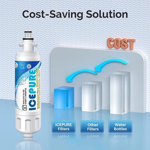 ICEPURE PRO 46-9690 NSF53 بديل معتمد لـ LG LT700P ADQ36006101، Kenmore Elite 9690 ADQ36006102، LFX28979ST، RWF1200A، LFX25978ST، LFXS30766S، LFXC24726S فلتر مياه الثلاجة، عبوتان in Kuwait
