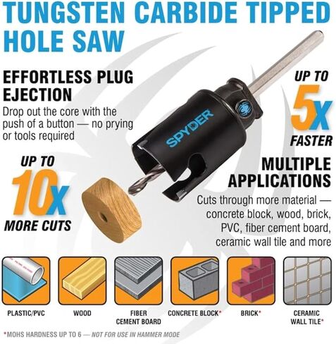 Spyder 14-Piece Carbide Tipped Deep Cut Hole Saw Kit in Saudi Arabia
