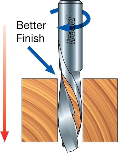 فرويد 76-102: 1/4 "(ديا) in Kuwait
