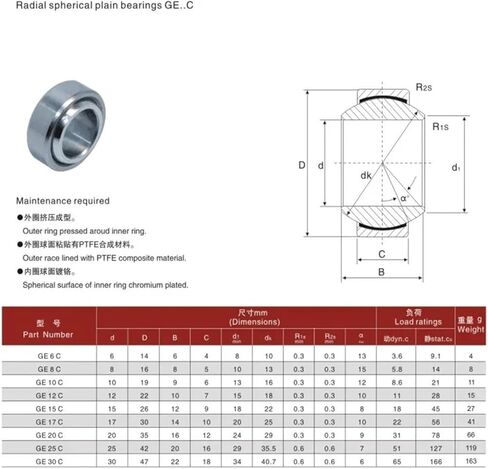 10pcs/lot ge30c ge30uk 30mm 30 × 47 × 22 × 18mm عمود شعاعي محمل كروي محمل مع تصاعد ذاتي 30 * 47 * 22 * ​​18 ملم in Kuwait