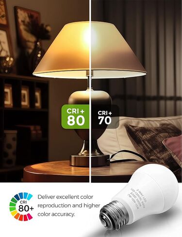 LOHAS 3 Way LED Light Bulbs 50/100/150W Equivalent, 3-Way LED Bulbs Soft White 3000K, Dimmable A19 Light Bulb E26 Base for Bedroom, Kitchen, Living Room, 2 Pack in Saudi Arabia