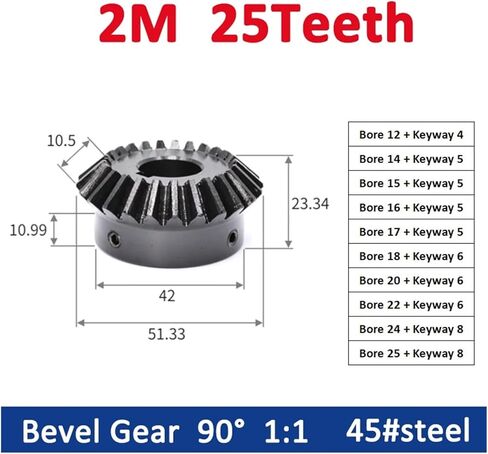 2pc 2M 25 Teeth Bevel Gear Keyway Bore 12/14/15/16/17/18/20/22/24/25mm 1:1 90 Degrees Meshing Angle Steel Gears 45# Steel(24mm (Keyway 8)) in Saudi Arabia