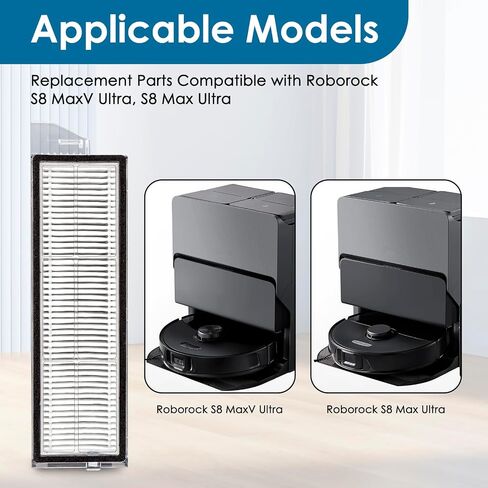 (4 Pack) Q7 M5/L5/ L5+ Replacement HEPA Filters Compatible with Roborock Q7 M5+ Robot Vacuum, Accessories Kit, Upright Filter, Canister Filters, Vacuum Filters in Saudi Arabia