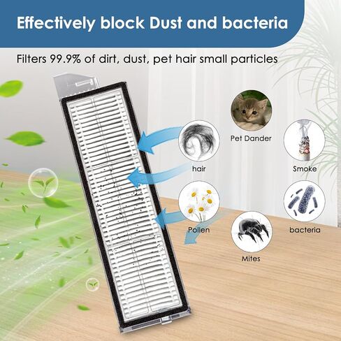 (4 Pack) Q7 M5/L5/ L5+ Replacement HEPA Filters Compatible with Roborock Q7 M5+ Robot Vacuum, Accessories Kit, Upright Filter, Canister Filters, Vacuum Filters in Saudi Arabia