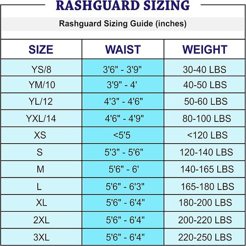 Adult and Short Sleeve UPF 50+ Rashguard Sun Shirt for Bodyboarding, Surfing, Swimming, Snorkeling, Hiking, Sports in Kuwait