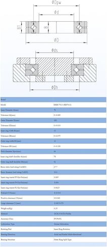 P5 P4 P2 RB7013 Cross Roller Bearing(RB70136P4) in Saudi Arabia