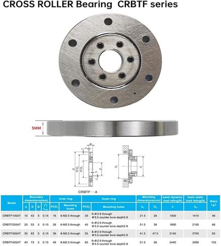 CRBTF105A P5 10X43X5mm Thin-Wall Cross Roller Bearing in Saudi Arabia