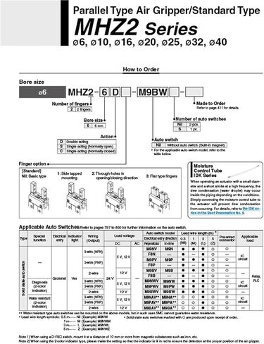 Pneumatic Finger Cylinder Imported Sealing Mechanical Tools High Strength Guide Rail MHZ2 Series MHZ2-6S MHZ2-10C MHZ2-16S(MHZ2-40S) in Kuwait