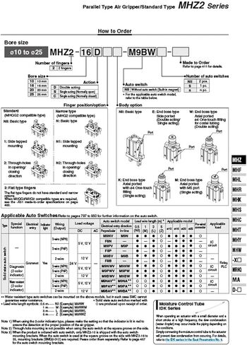Pneumatic Finger Cylinder Imported Sealing Mechanical Tools High Strength Guide Rail MHZ2 Series MHZ2-6S MHZ2-10C MHZ2-16S(MHZ2-40S) in Kuwait