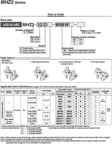 Pneumatic Finger Cylinder Imported Sealing Mechanical Tools High Strength Guide Rail MHZ2 Series MHZ2-6S MHZ2-10C MHZ2-16S(MHZ2-40S) in Kuwait
