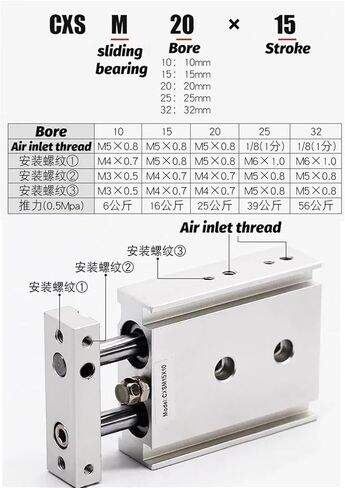 Type CXSM Dual Rod Cylinder Pneumatic Cylinder Double Axis Dual Rod Cylinder CXSM10 CXSM15 CXSM20 CXSM25 CXSM32(Stroke 35mm,CXSM25) in Kuwait