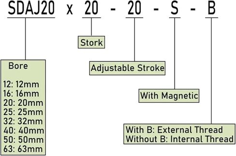 1pcs SDAJ32 Series Adjustable Stroke Air Pneumatic Cylinder 20/30/40/50/75/100 Compact Cylinder -20-30-50-S-B-SB Double Acting(SDAJ32x40-30-S,B (External Thread)) in Kuwait