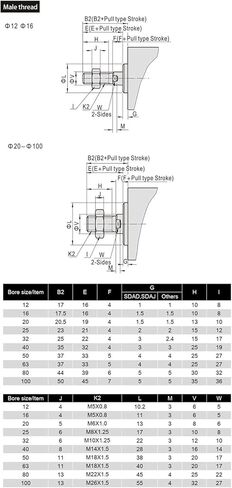1pcs SDAJ32 Series Adjustable Stroke Air Pneumatic Cylinder 20/30/40/50/75/100 Compact Cylinder -20-30-50-S-B-SB Double Acting(SDAJ32x40-30-S,B (External Thread)) in Kuwait