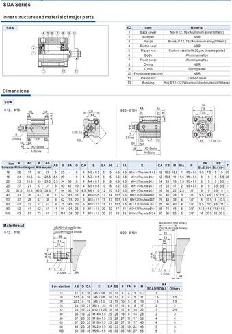 SDAJ Square Pneumatic Mini Cylinder Adjustable SDAJ SDAJ16 20 25 32 40 50 63 80 100-20 30 40 50-10 20 30 40 50(45-20,SDAJ80) in Kuwait