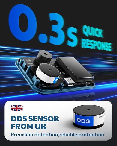 AGT-2309 كاشف أول أكسيد الكربون المحمول ، استفاد من 15 يومًا ، شاشة Mini Co القابلة لإعادة الشحن مع الحبل للسفر والتخييم ، مقياس CO المحمولة مع تنبيهات مسموعة ومرئية ، 0-1000ppm-الأزرق in Kuwait