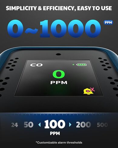 AGT-2309 كاشف أول أكسيد الكربون المحمول ، استفاد من 15 يومًا ، شاشة Mini Co القابلة لإعادة الشحن مع الحبل للسفر والتخييم ، مقياس CO المحمولة مع تنبيهات مسموعة ومرئية ، 0-1000ppm-الأزرق in Kuwait