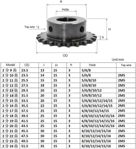 Steel Motor Drive Gear 1pcs 04C Chain Gear Steel 9-24 Tooth Bore 10mm Industrial Sprocket Wheel Motor Chain Drive Sprocket(19 Teeth) in Saudi Arabia
