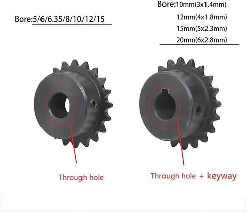 Gear Motor Drive Gear 04C CANE GEAR 45# Steel 30 Tooth Industrial Sprocket Wheel Stair Skrive Drive Drive 14-19mm Keyway Bore (15mm (5x2.3mm)) in Kuwait