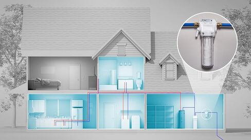 فلتر مياه رواسب بديل للمياه الذكي من جي إف إكس يو سي 30 ميكرون in Saudi Arabia
