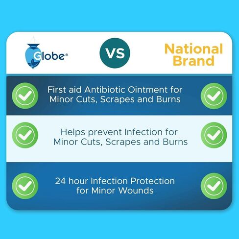Globe (10 Packets First Aid Antibiotic Ointment, 0.9g Single Packet, First Aid Kit for Minor Scratches, Wounds, Cuts, and Burns, Prevents Infection, Travel Size in Saudi Arabia