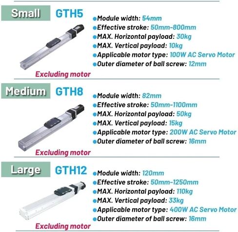 Embedded Linear Module Built-in Linear Motion Fully Enclosed Sliding Table Module(GTH8 Lead 5mm) in Saudi Arabia
