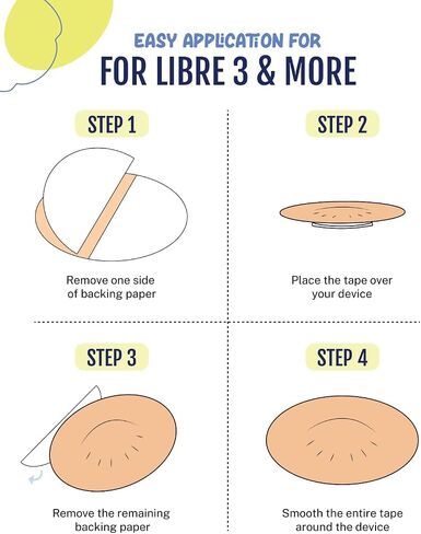 يغطي مستشعر Grifgrips® Libre 3 مقاومًا للماء-يغطي CGM بقع لاصقة من السكري المتوافقة مع غطاء مستشعر Libre 3 & Plus Freestyle-CGM Patch لمدة 10-14 يومًا-20 حزمة (تان) in Saudi Arabia