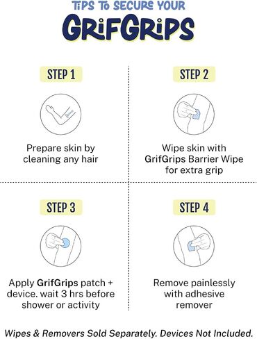 يغطي مستشعر Grifgrips® Libre 3 مقاومًا للماء-يغطي CGM بقع لاصقة من السكري المتوافقة مع غطاء مستشعر Libre 3 & Plus Freestyle-CGM Patch لمدة 10-14 يومًا-20 حزمة (تان) in Saudi Arabia