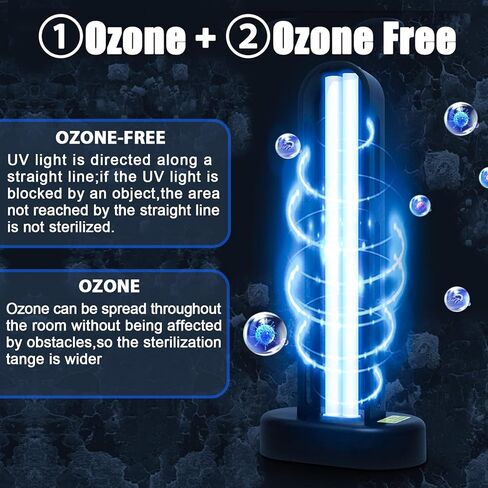 Baimnocm 3 Pack 38w UV Light Lightizer ، مصباح مبيد الجراثيم UVC مع التحكم عن بعد ، مصباح ضوء التطهير للأشعة فوق البنفسجية للطابق السفلي/غرفة النوم/المطبخ (2 أوزون خالٍ + 1 أوقية) in Kuwait