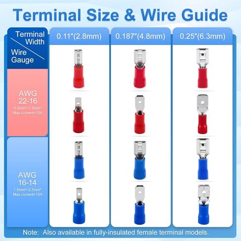 Baomain Blue Male Insulated Spade Wire Connector Electrical Crimp Terminal 16-14 AWG 2.8 x 0.5mm Pack of 100 in Saudi Arabia