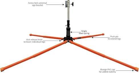 Orangegear® 36 "× 36" عالي الكثافة العاكس لافتة مرور المتوافقة مع Rollup MUTCD ، أضلاع الألياف الزجاجية والفولاذ المفرد لعلامة الربيع (العمل في المقدمة) in Saudi Arabia
