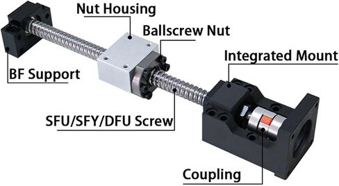 20mm SFU2005 SFU2010 Ballscrew Set + HM15-86 Integrated Motor Mount + BF15 Support + DSG20 Nut Housing + LF30X40 Coupling(SFU2005 for NAME34,1350mm) in Saudi Arabia