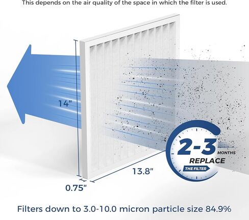 AlorAir 3-Pack MERV-10 مرشح لمزيل الرطوبة للمنزل بأكمله Sentinel HDi100، HDi120 in Kuwait