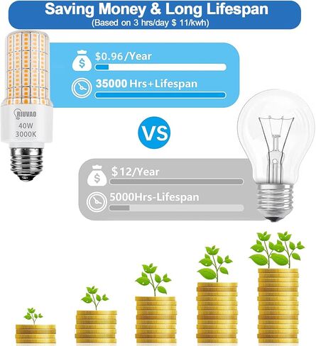 Led corn Light Bulbs 300W Equivalent Super Bright 5000Lm 3000K Warm White led Light Bulb E26/E27 Medium Base 40w Waterproof Led Bulb for Outdoor Indoor Lamp Bedroom Office Garage Warehouse-2 Pack. in Kuwait