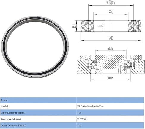 RA15008 Crossed Roller Bearing(RA10008,117PCS_RA 15008) in Saudi Arabia